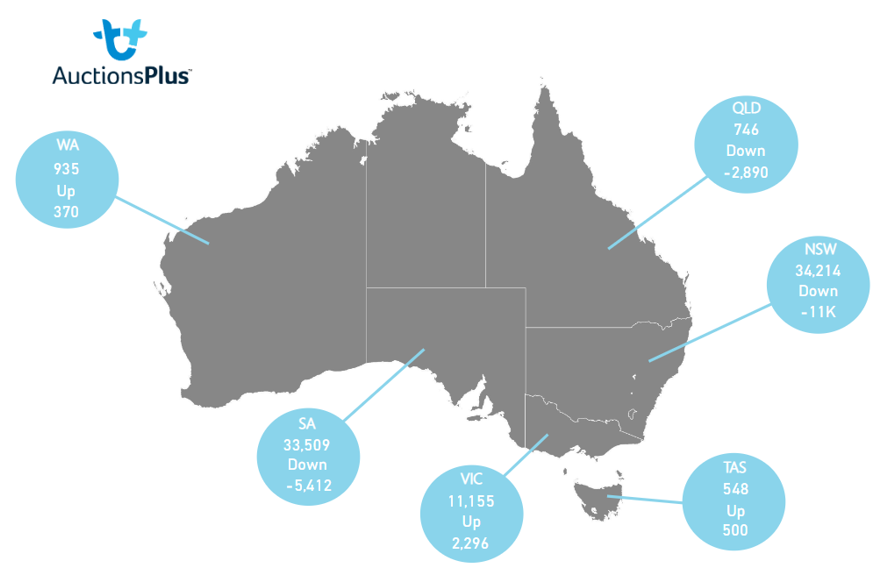 Auctionsplus Sheep and Lamb Comments state map 21.10.22