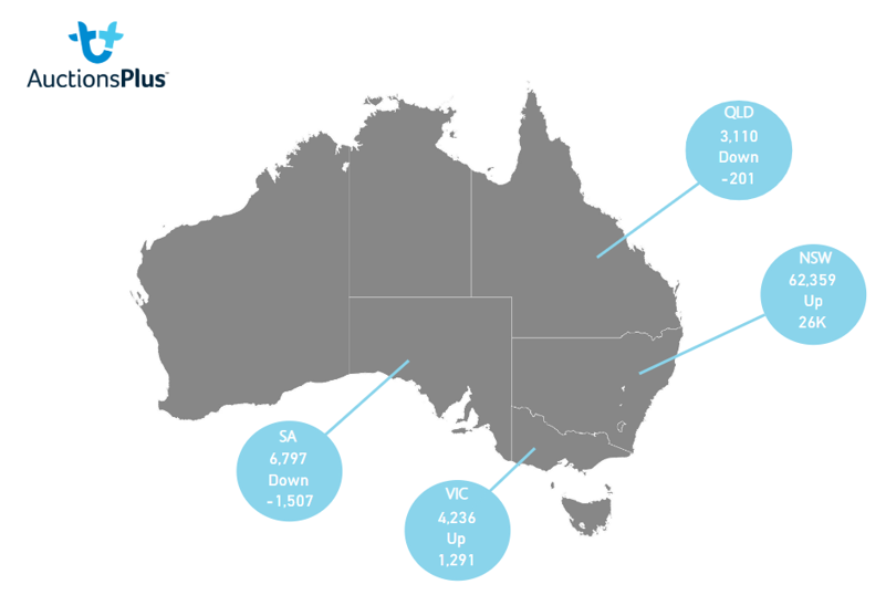 Auctionsplus Sheep and lamb comments state map 1 9.9.22