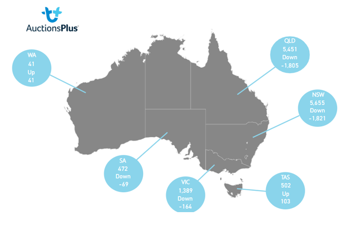 Auctionsplus market comments cattle state map 14.10.22