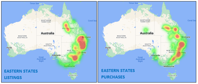 Auctionsplus market comments eastern states listings and purchases 3.6.22