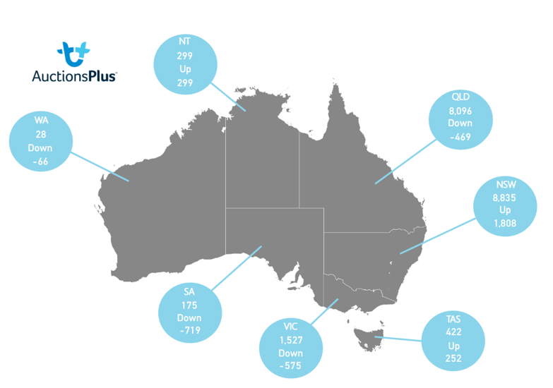 Auctionsplus market comments state map 17.6.22