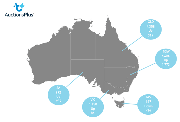 Auctionsplus market comments state map 2.9.22