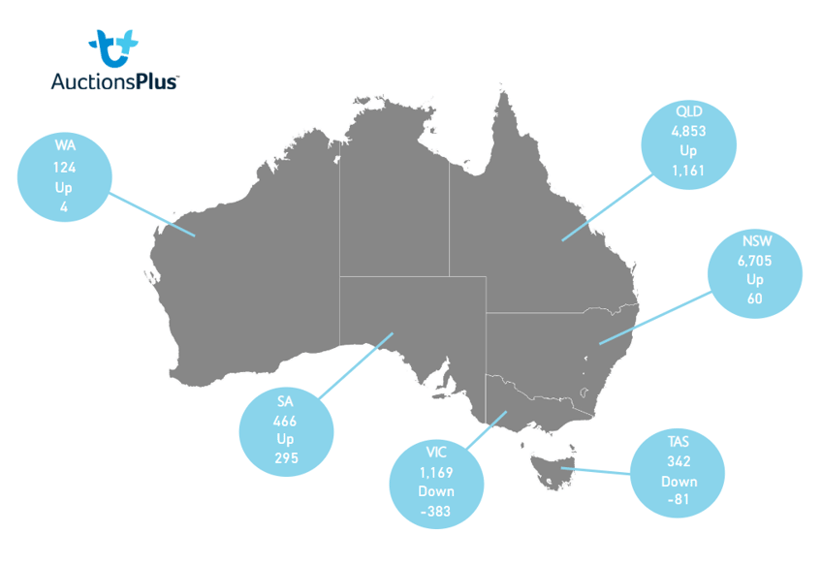 Auctionsplus market comments state map 23.9.22