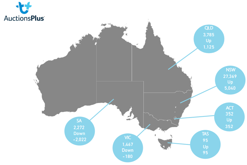 Auctionsplus market comments state map 26.8.22