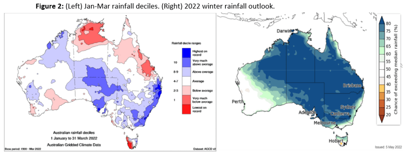 Auctionsplus marketpulse 10.5.22 jan mar rainfall declines map-1