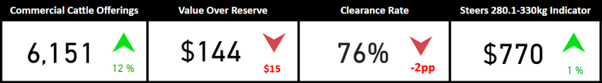 Dash Good-Nov-10-2023-05-55-19-2153-AM
