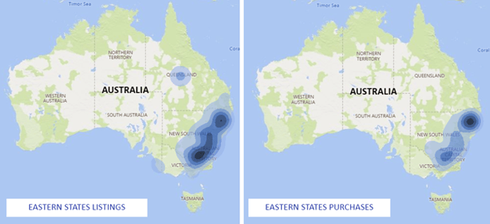 ES heat maps