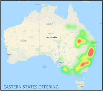 Eastern States Offering