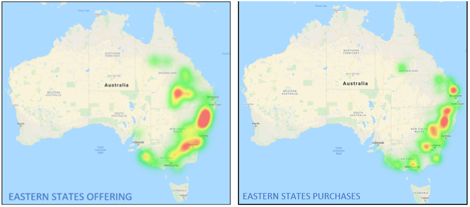 Eastern States