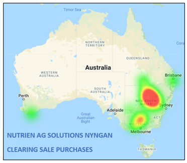 Heatmap