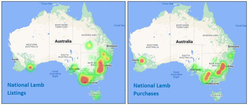 National Lamb Listings and Purchases