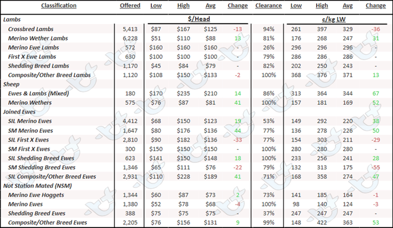 National Table-Jun-13-2024-10-14-30-2380-AM