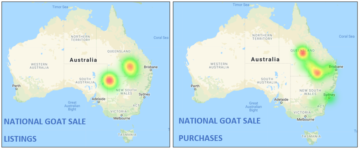 No Kidding - Heatmap