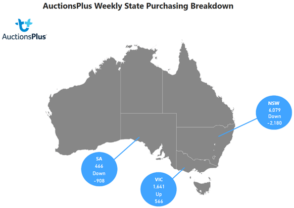 Purchases map-Aug-18-2023-12-23-45-3480-AM