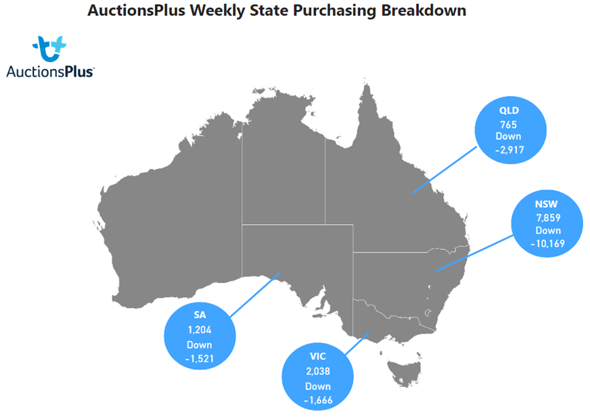 Purchases map-Jul-28-2023-01-36-55-6948-AM