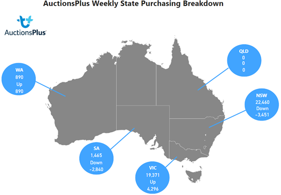 Purchasing Breakdown-Oct-27-2023-12-45-05-9168-AM