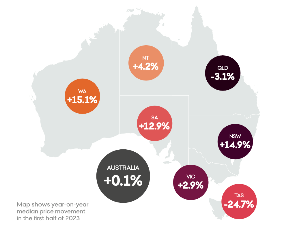 Rural Bank Price Map