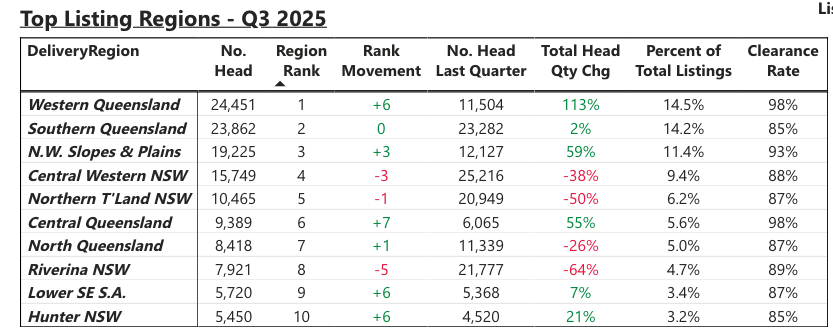 Screenshot 2025-10-22 at 3.19.55 pm