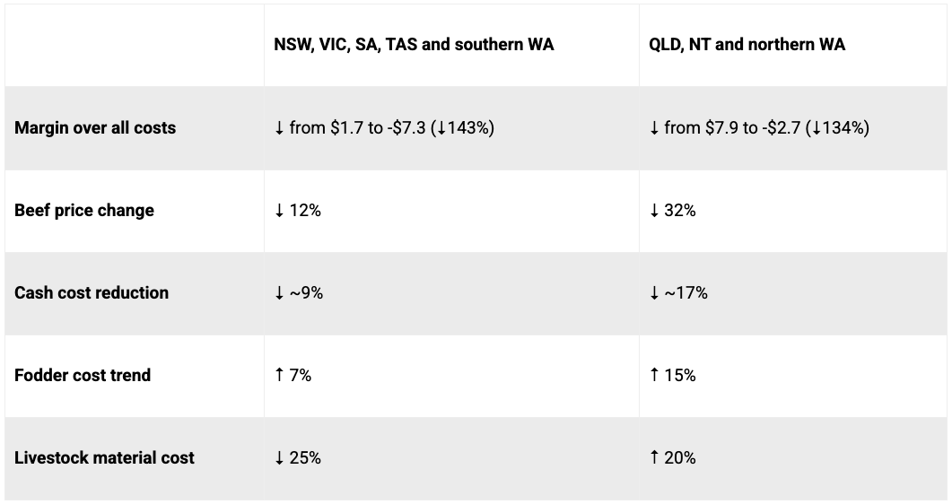 Screenshot 2025-11-03 at 10.14.44 am