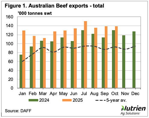 Screenshot 2025-11-18 at 4.28.20 pm