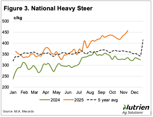 Screenshot 2025-11-18 at 4.28.42 pm