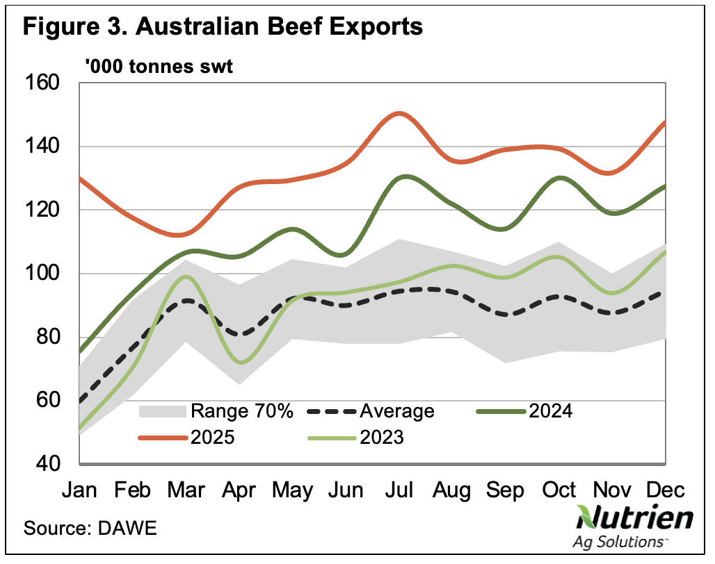 Screenshot 2026-01-13 at 4.22.14 pm