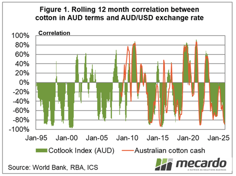 Screenshot 2026-02-18 at 4.12.01 pm