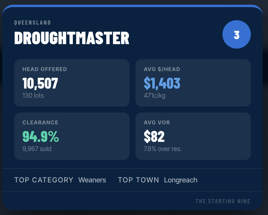 Screenshot 2026-04-10 at 12.48.12 pm