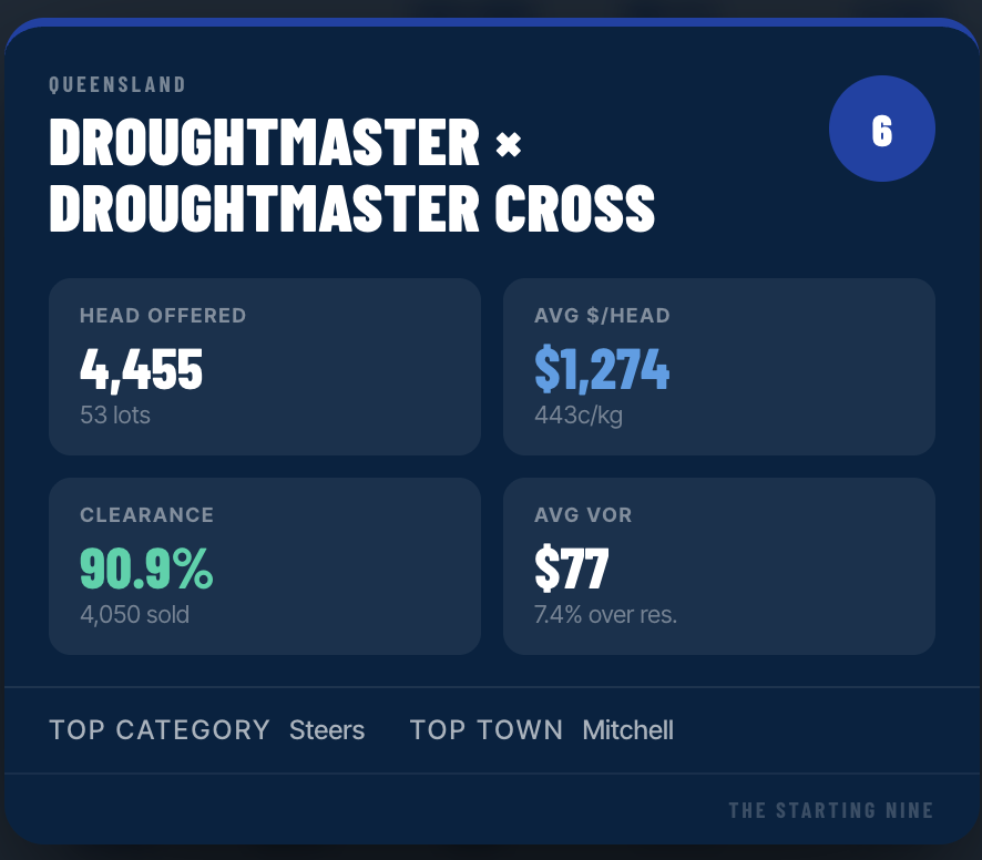 Screenshot 2026-04-10 at 12.48.32 pm