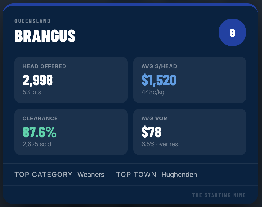 Screenshot 2026-04-10 at 12.48.55 pm