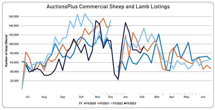 Sheep & Lamb Comments 24.02.23_5