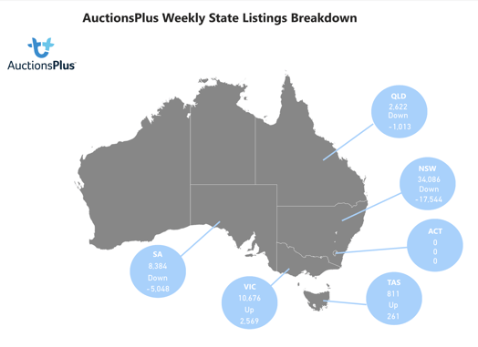 Sheep map listings