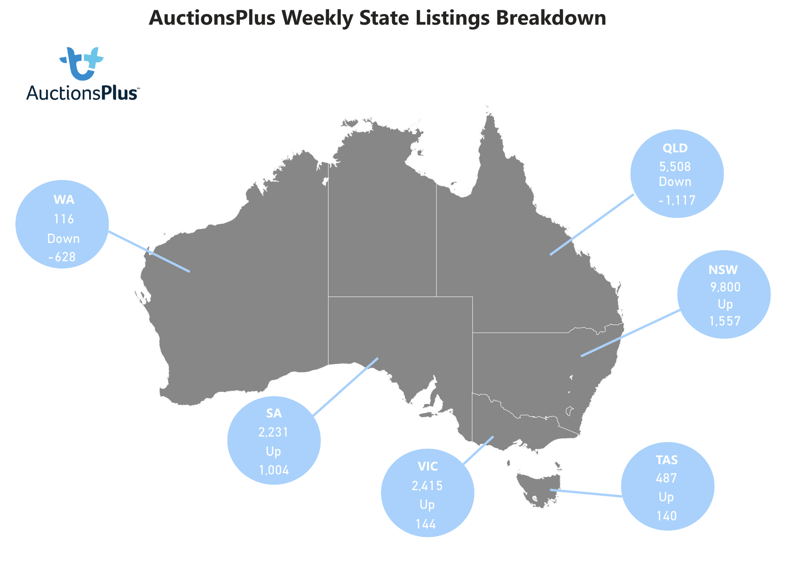 State Listings 2024-02-16 at 2.56.35 pm