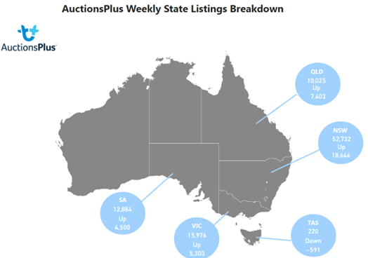 State Listings-Feb-09-2024-04-31-16-8716-AM