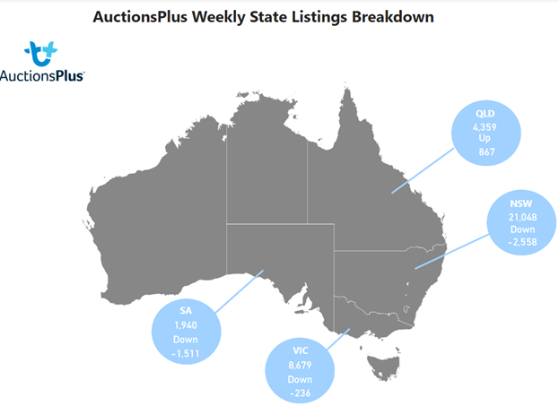 State Listings-Jun-13-2024-10-14-52-7537-AM