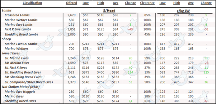 Table-Jul-14-2023-12-52-33-1889-AM