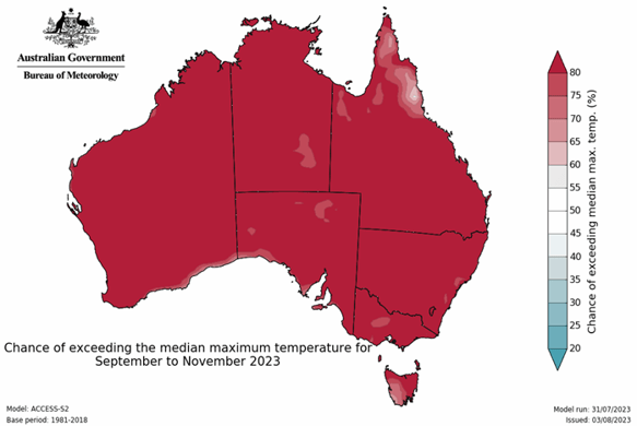 The Northern Hemisphere sweltered through summer - heres what in store for summer down under_3