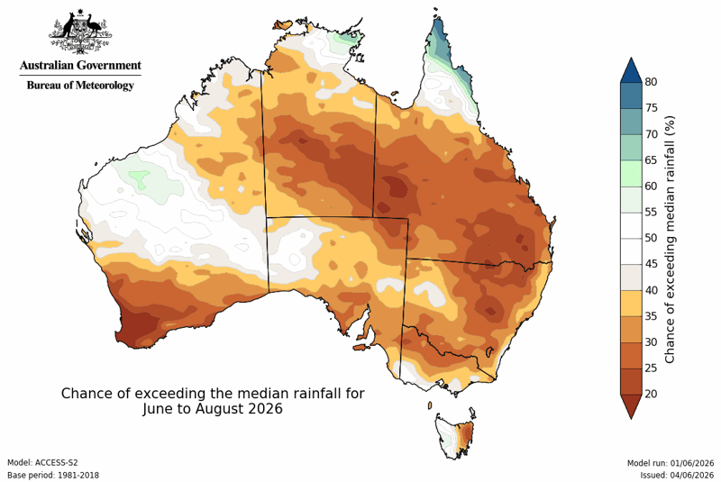 Winter rainfall forecast 2026