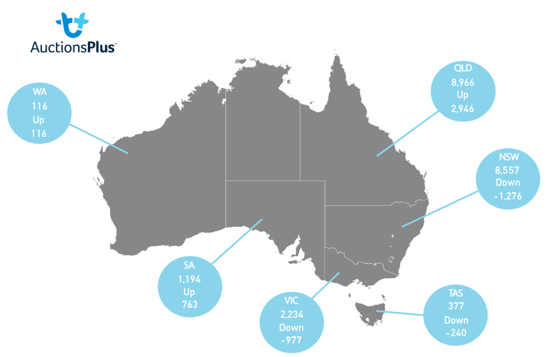 actionsplus commercial weekly cattle state map 3.6.22