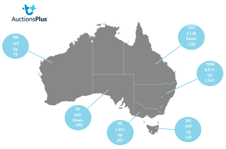 auctionsplus market comments state map 9.9.22