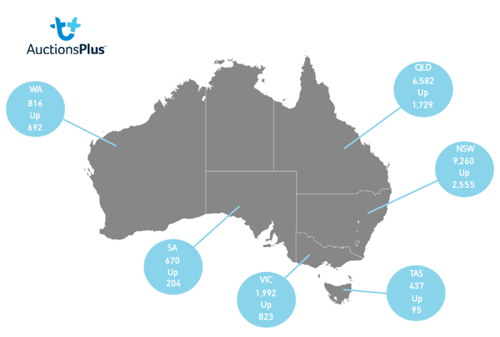 auctionsplus market comments state map cattle 30.9.22