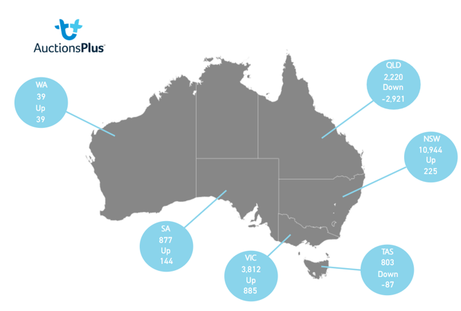 auctionsplus marketpulse state map 13.5.22