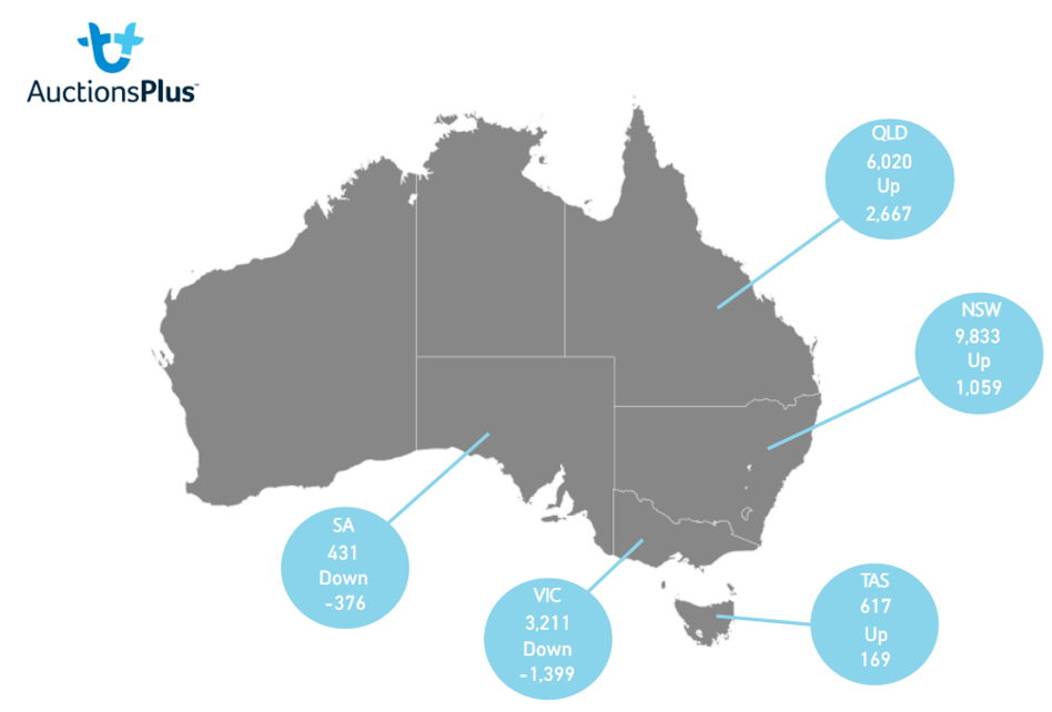 auctionsplus state map 27.5.22 market comments