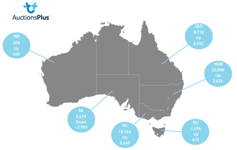 auctionsplus weekly sheep and lamb comments state map increases decreases 29.04.22