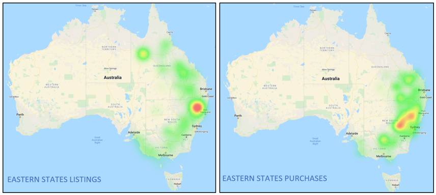 eastern states lisitngs and purchases 11.3.22