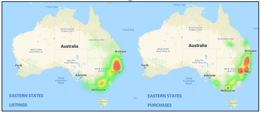 eastern states purchases and listings