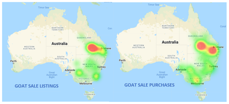 goat sales listing and purchasing