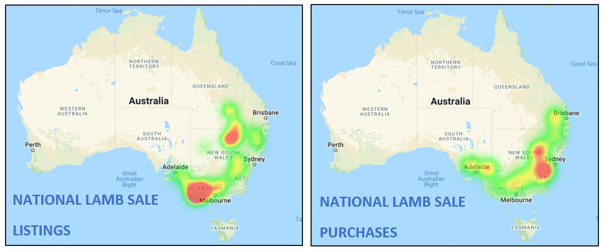 national lamb listing