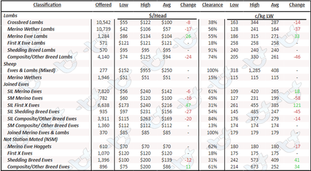 table_1-1