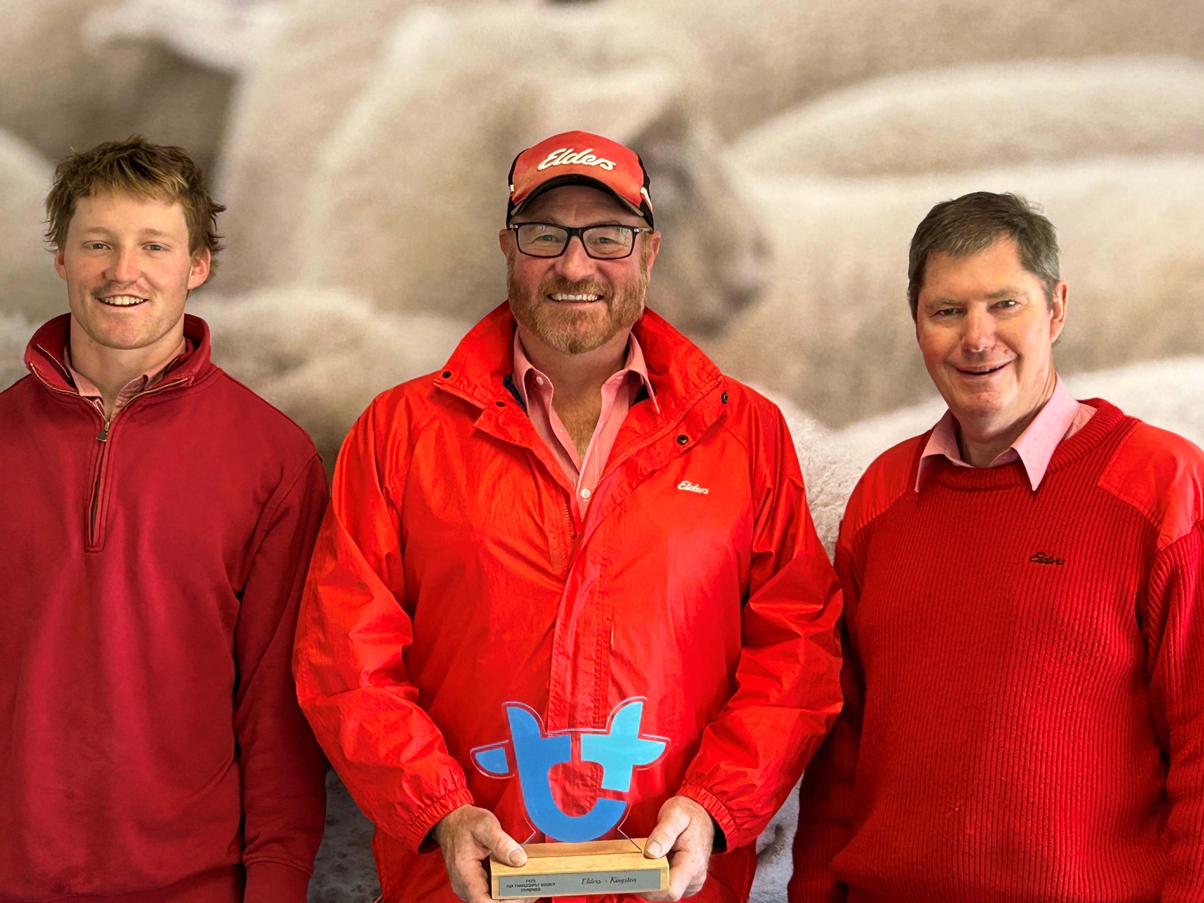 Top Throughput Agency (combined) - AuctionsPlus Awards 2024